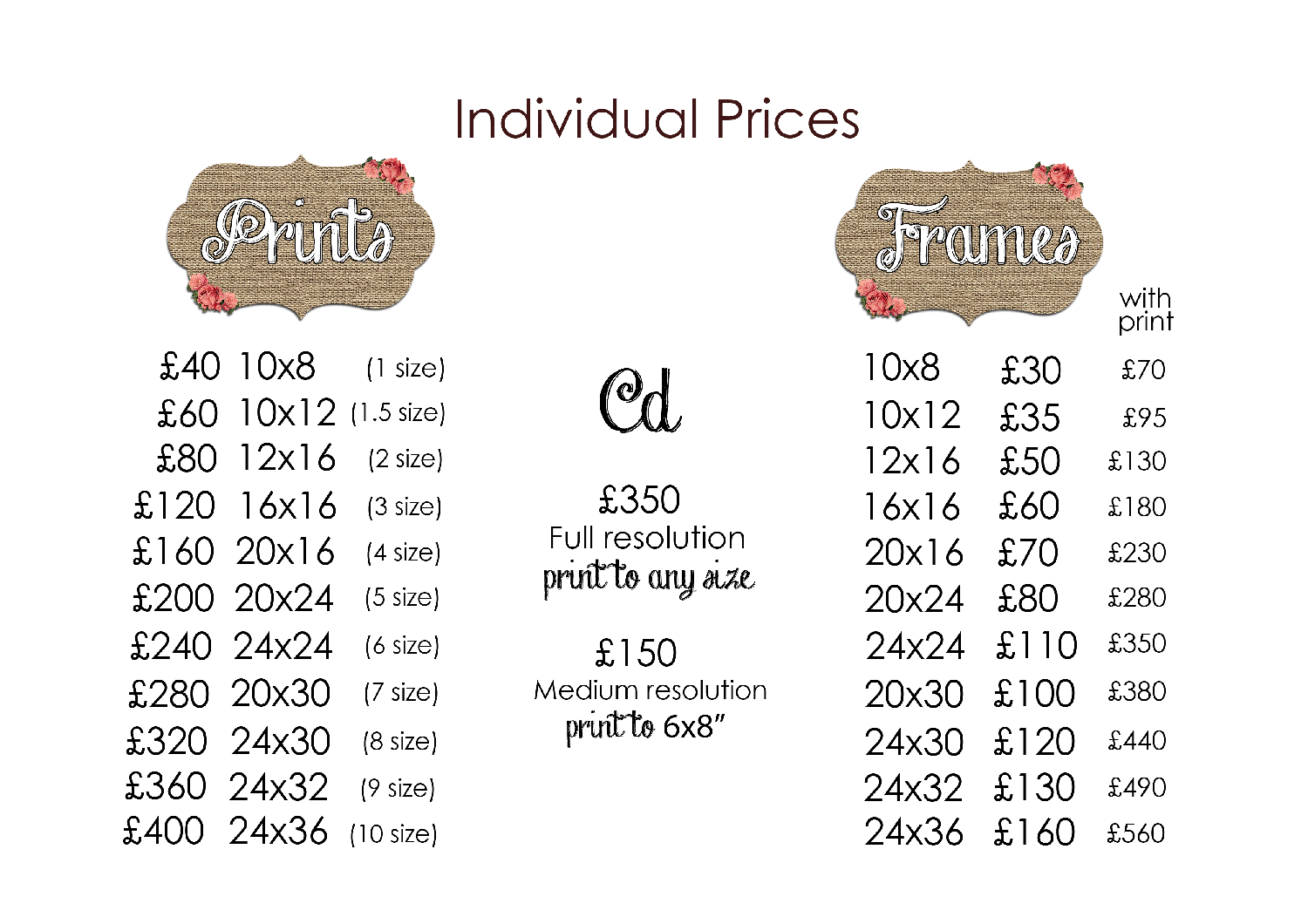 Individual Prices